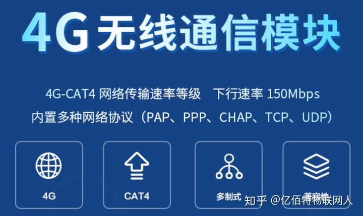 5G网络大揭秘：速度对比、信号覆盖一网打尽  第4张