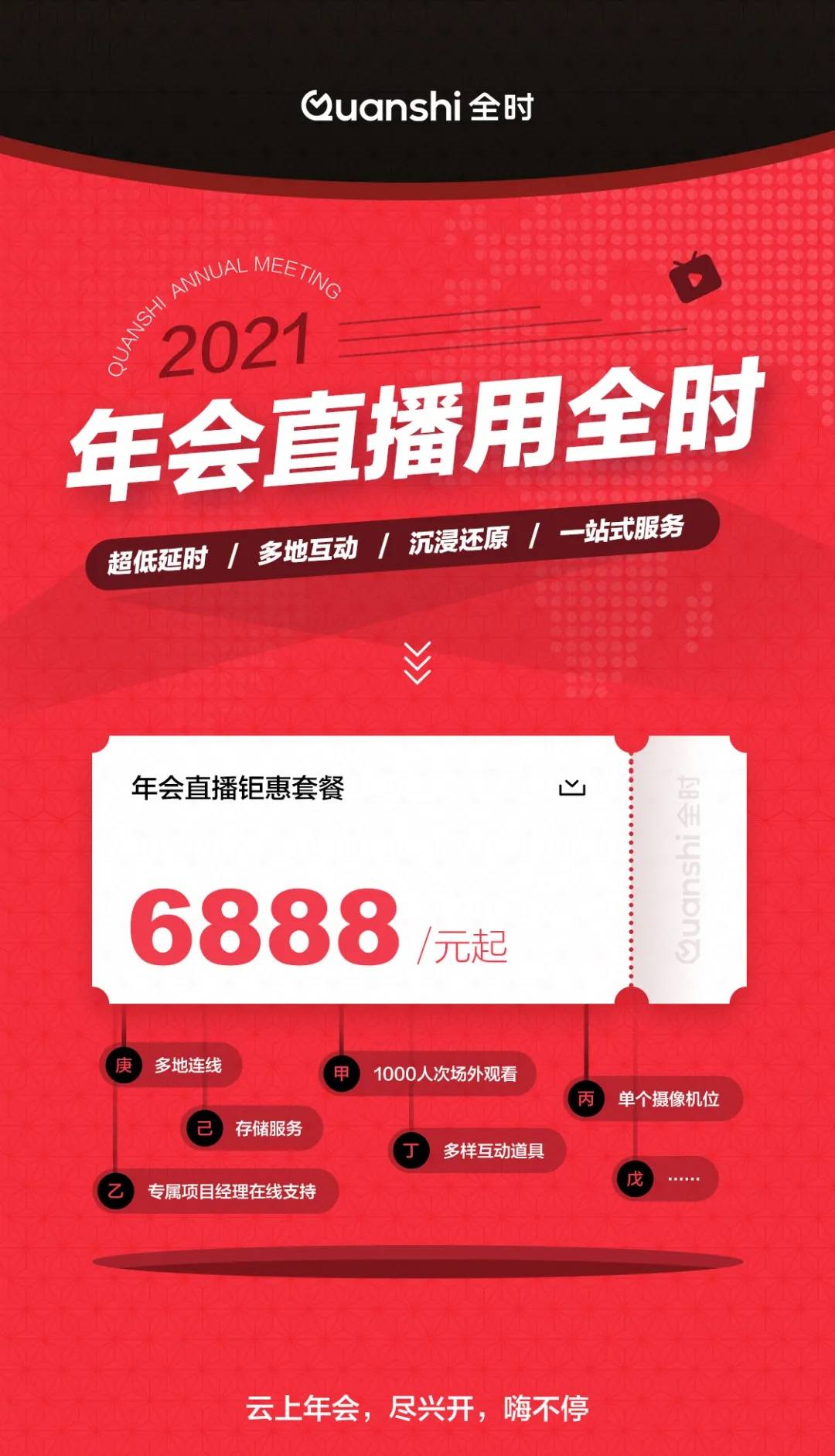 5G网络：超低延迟，海量连接，你准备好了吗？  第7张