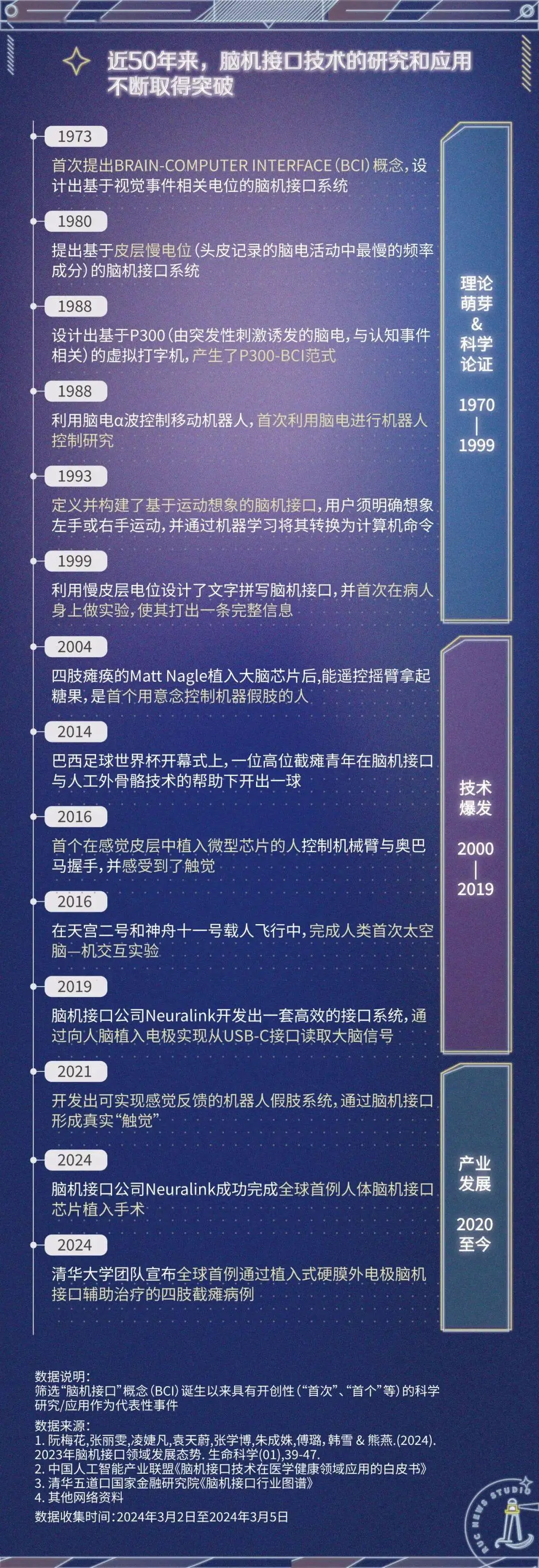 5G套餐来袭！改变你的生活方式  第4张