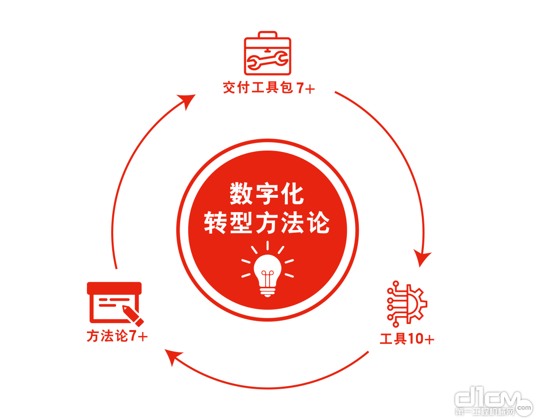 5G智能设备：让你畅享高清视频、游戏乐趣和轻松下载  第1张