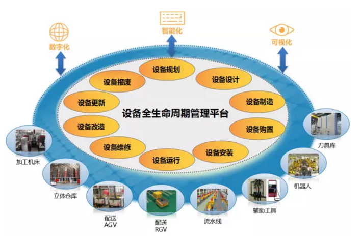 5G手机，值得购买吗？  第4张