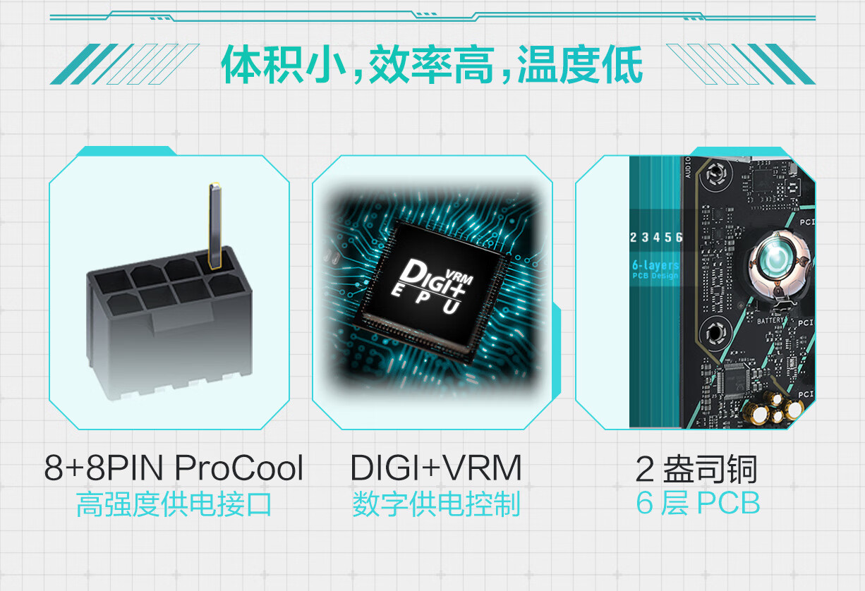 DDR3主板搭配DDR5显卡，性能惊艳  第1张