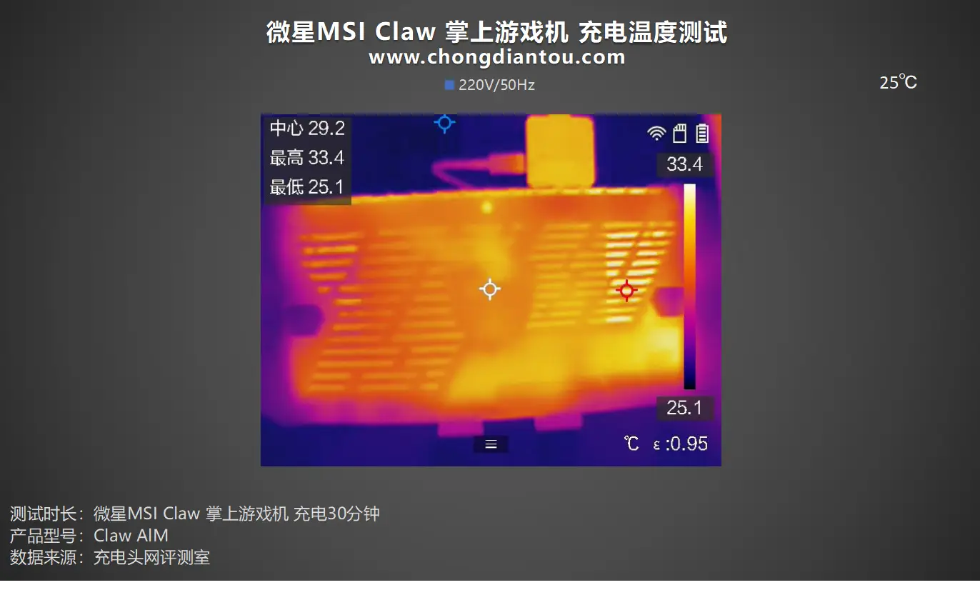 游戏主机配置大揭秘：这些硬件性能才是玩家们真正需要关注的  第3张