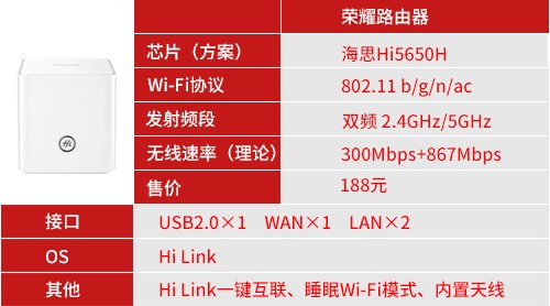 5G频段带来的手机新世界  第1张