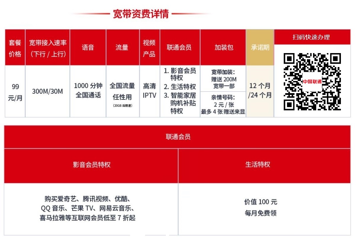 5G手机与联通5G：速度与稳定性的完美结合  第2张