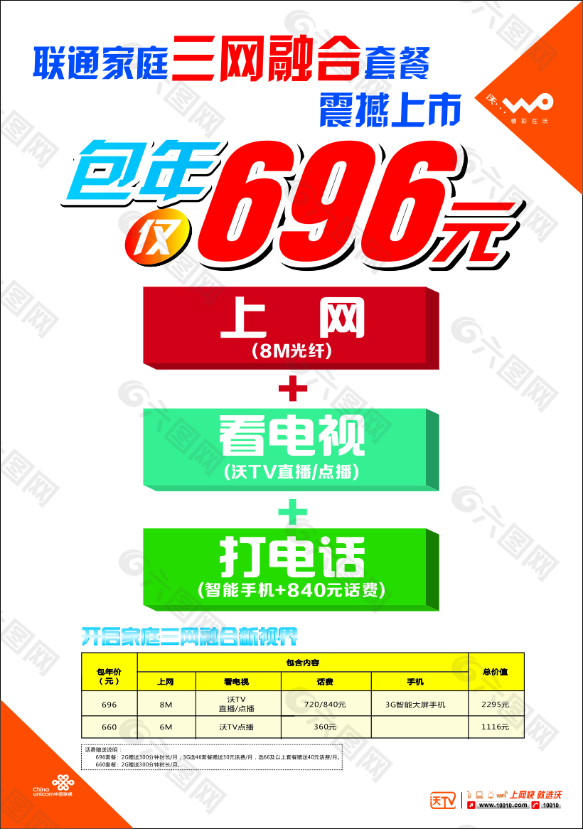 5G手机与联通5G：速度与稳定性的完美结合  第5张