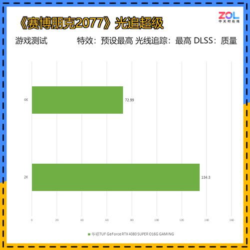 电脑硬件选择必看！外观设计重要还是性能跑分更关键？  第6张