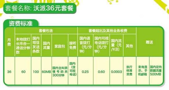 5G卡不是5G手机！别再被忽悠，消费者需擦亮眼睛购买  第1张