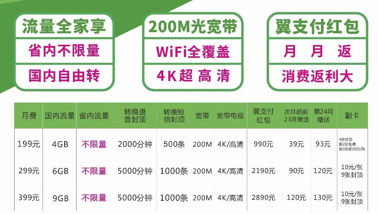 5G卡不是5G手机！别再被忽悠，消费者需擦亮眼睛购买  第4张