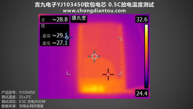 5G手机？先等等，我为什么选择暂缓使用  第6张