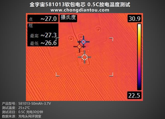 5G手机？先等等，我为什么选择暂缓使用  第7张