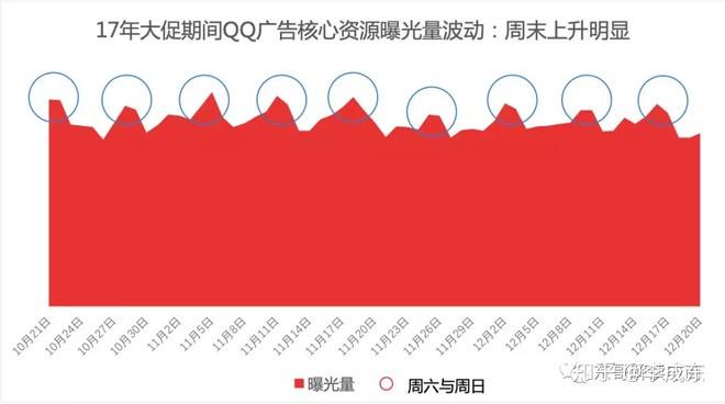 5G流量攻略：速度、体验、选择全解析  第4张