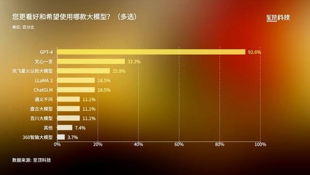 5G手机必备？揭秘你不知道的5G真相  第6张