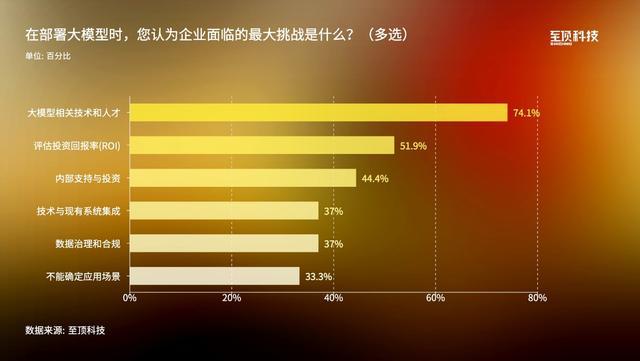 5G手机必备？揭秘你不知道的5G真相  第7张