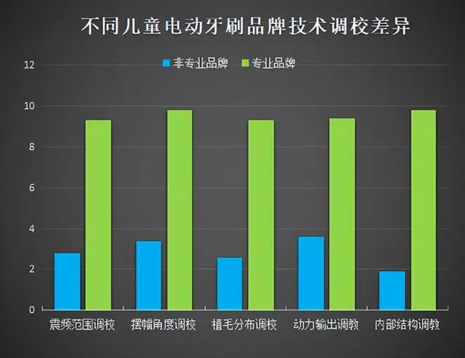 5G手机不香？中国联通新品惹众怒  第7张