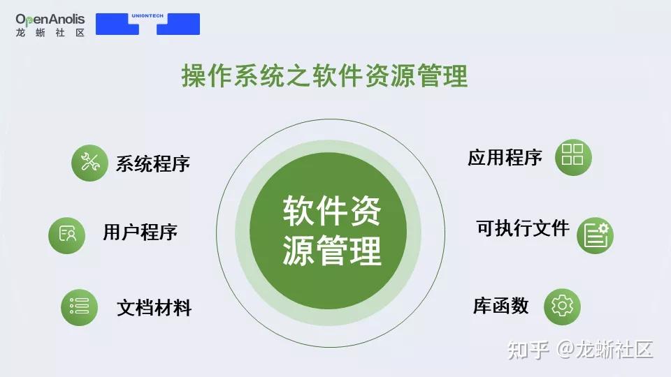 攒机达人亲授心得，教你如何轻松组装电脑主机  第3张