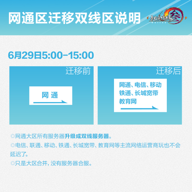 5G手机，买还是不买？解密真相  第3张