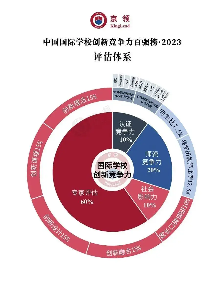 DDR内存解密：8个维度选购攻略  第3张