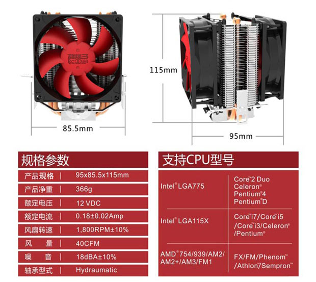 三款电脑主机，哪款才是你的菜？  第3张