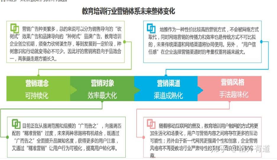 揭秘著名DDR代理商的七大赢家策略，第4点让你大开眼界  第3张