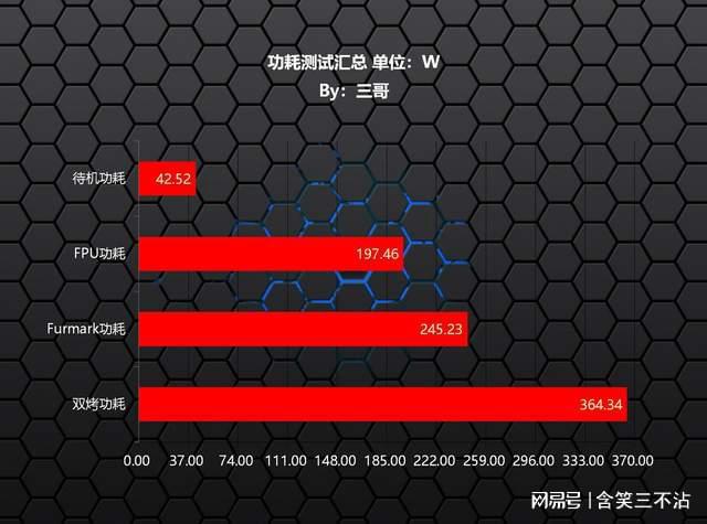 8个关键要点，选购顶级计算机主机别再丢钱了  第2张