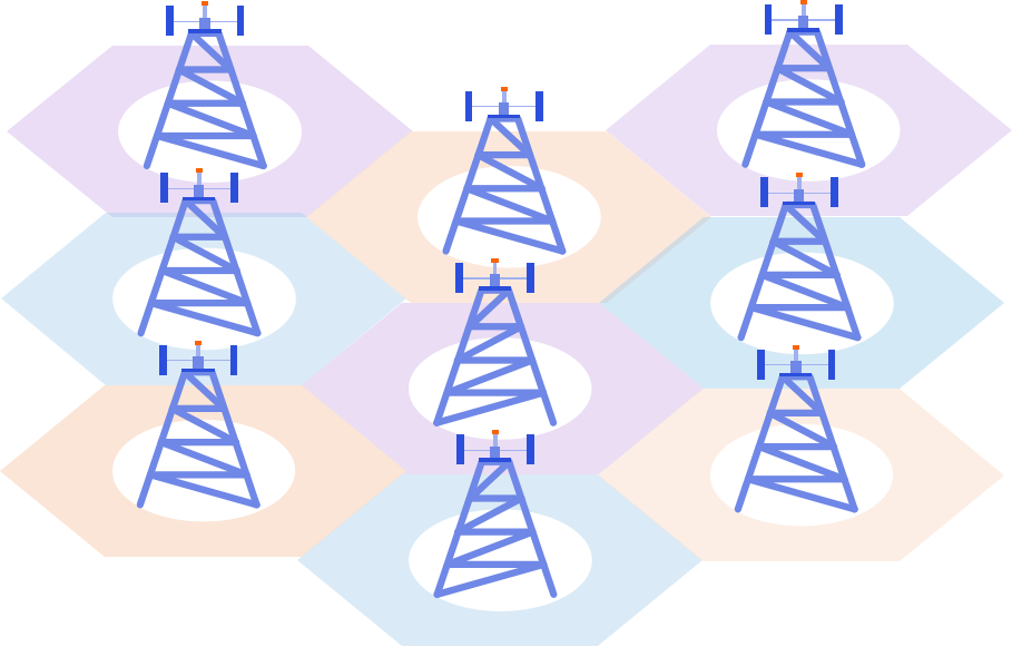 5G时代来临，你的手机真的具备真实的5G网络加持吗？  第1张