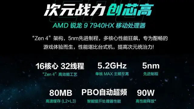 i5双核4线程+GT720显卡：办公娱乐两不误，游戏体验更上一层楼  第2张