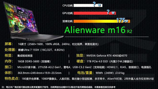 GT1030显卡功耗揭秘：60瓦满载惊人表现，如何降低功耗提升效率？  第3张