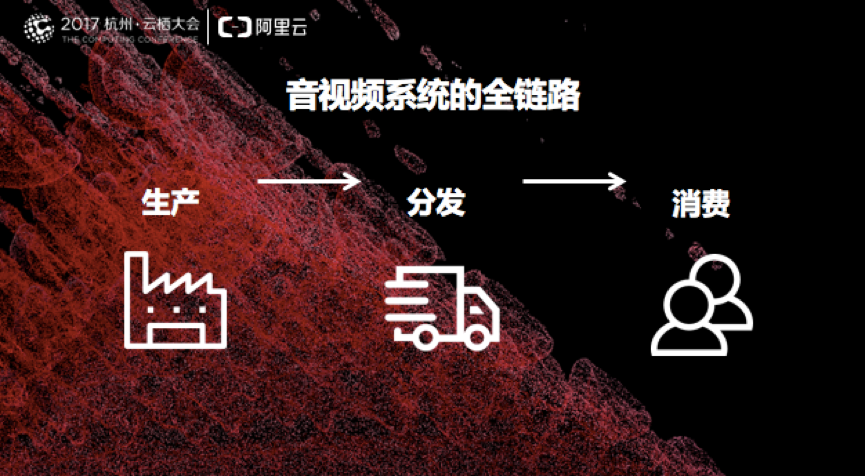 5G网络体验：下载速度秒杀4G，视频通话清晰如咫尺  第3张