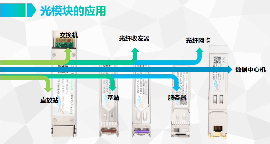 音质升级必备！为什么光纤连接让音乐穿越时空？  第2张