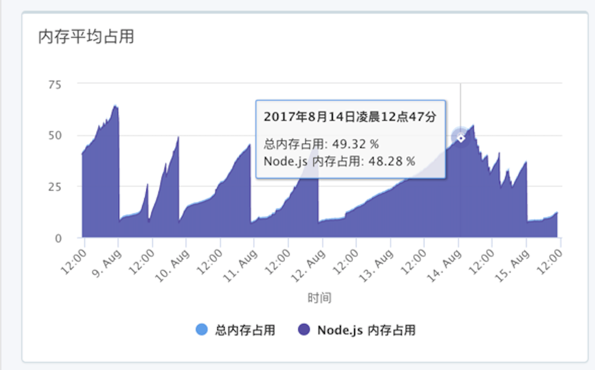 DDR3内存：性能升级，能源节约，价格亲民  第6张