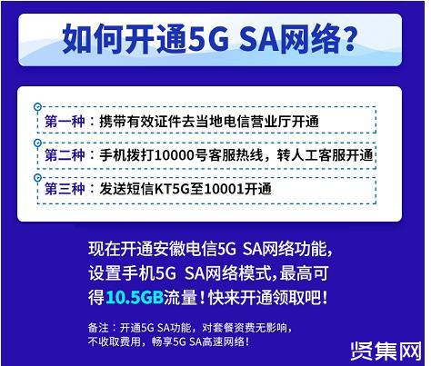 5G网络服务解密：无套餐也能畅享极速网络？  第4张