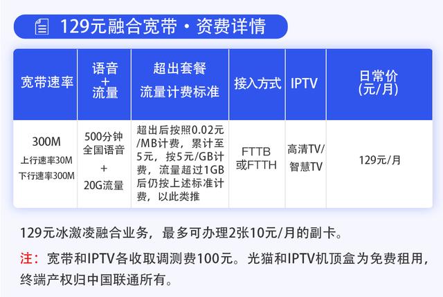 5G网络服务解密：无套餐也能畅享极速网络？  第5张