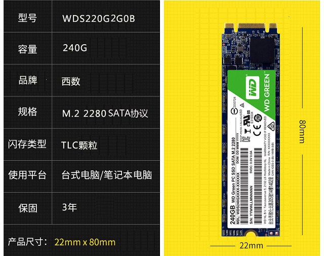 固态硬盘大揭秘：速度秒杀  容量对比 耐久性考验 第3张