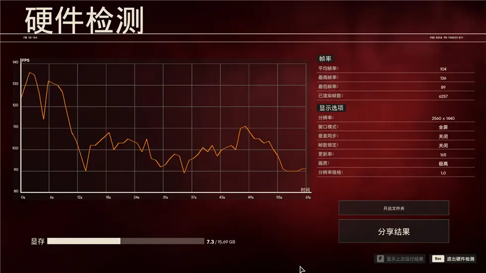 GTA5游戏必备！2GB显存GT430显卡性能全面揭秘  第7张