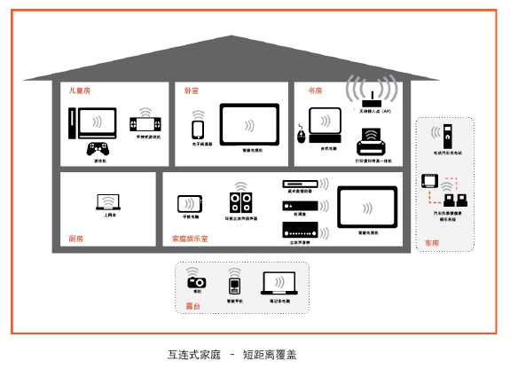 5G手机在无覆盖区域也能用？别急，先看看这个  第1张