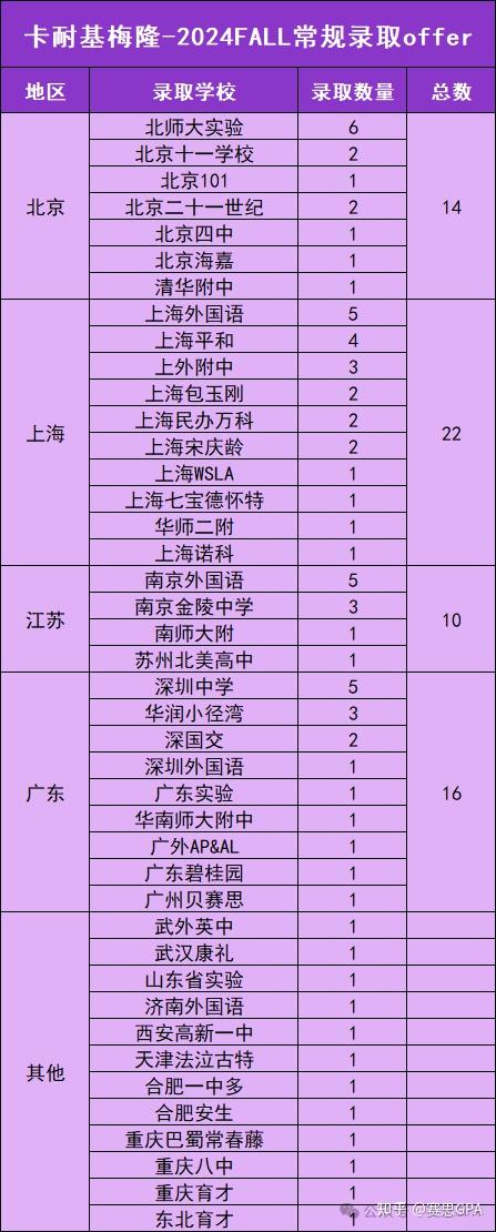 一加3DDR4内存：不一样的速度与稳定性  第2张