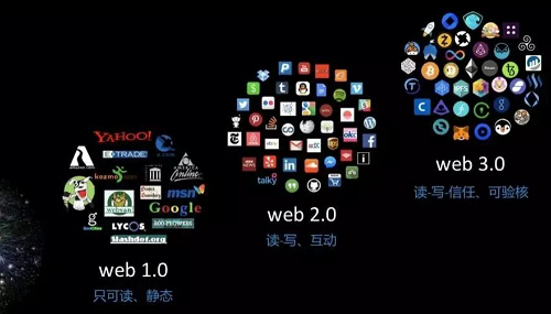 5G网络：连接无处不在，速度体验全新纪元  第4张