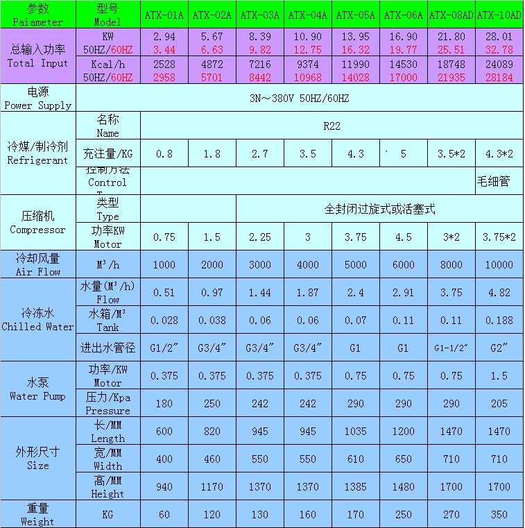 揭秘DDR4内存性能调整：时序参数调整全攻略  第2张