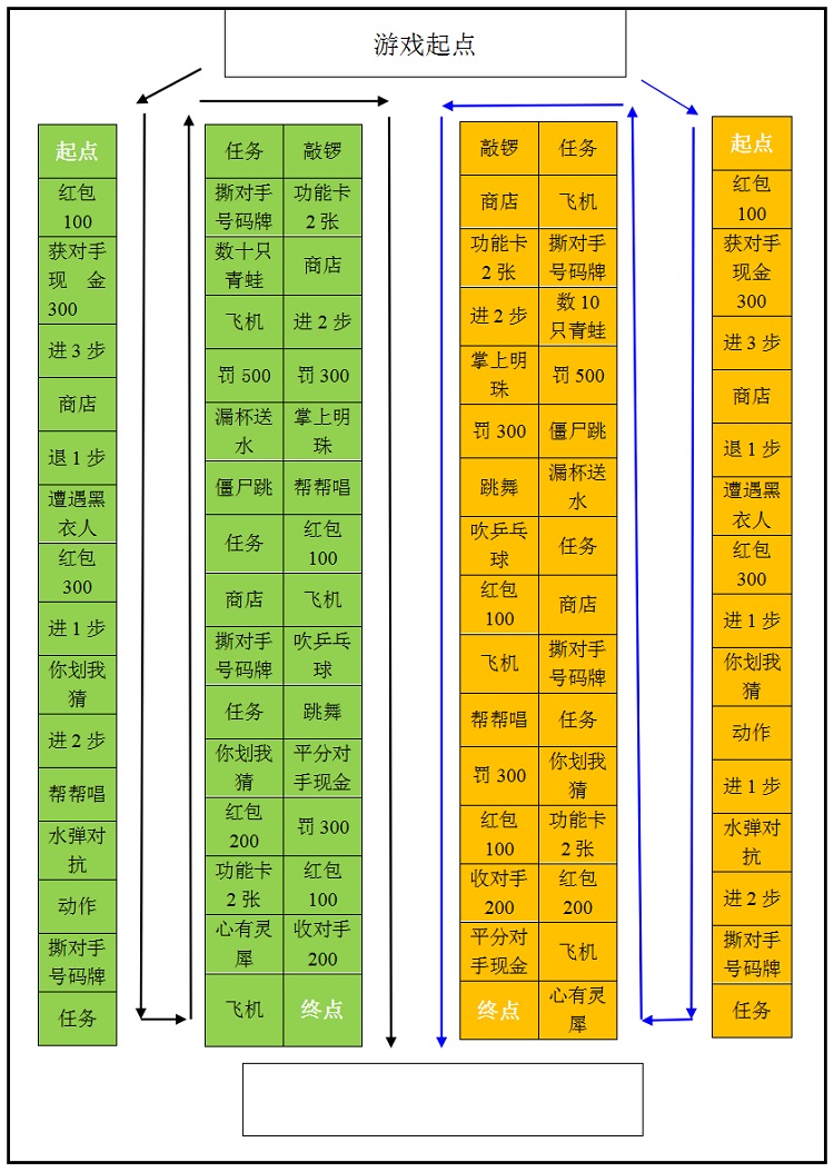 zuk z2 ddr4 ZUK Z2 DDR4：高性能处理器，顶级摄像体验，超长续航  第6张