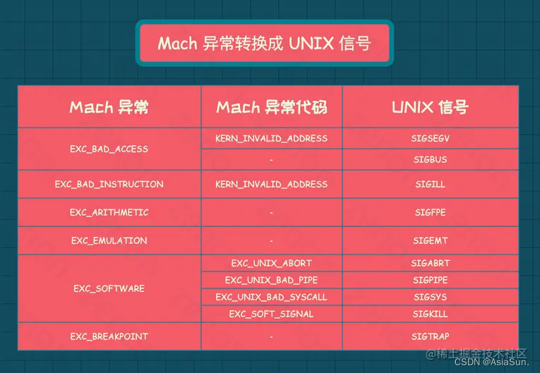 5G时代，手机不是5G应用的全部  第7张