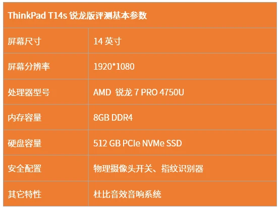 硬盘频率大比拼：NVMe技术霸气登场，X品牌硬盘速度翘楚  第2张