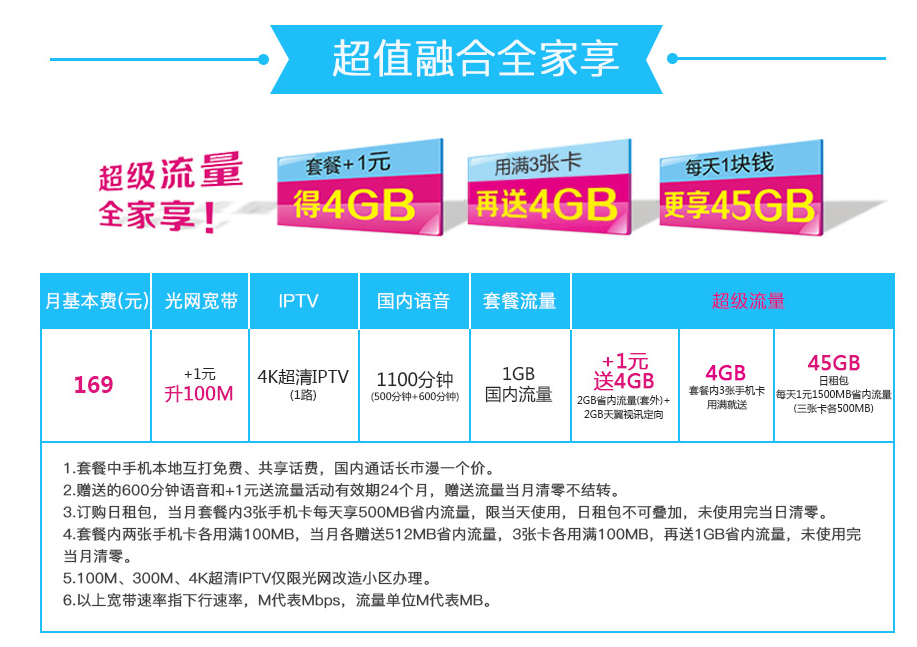 5G手机选购攻略：如何挑选适合自己的5G神器？  第2张