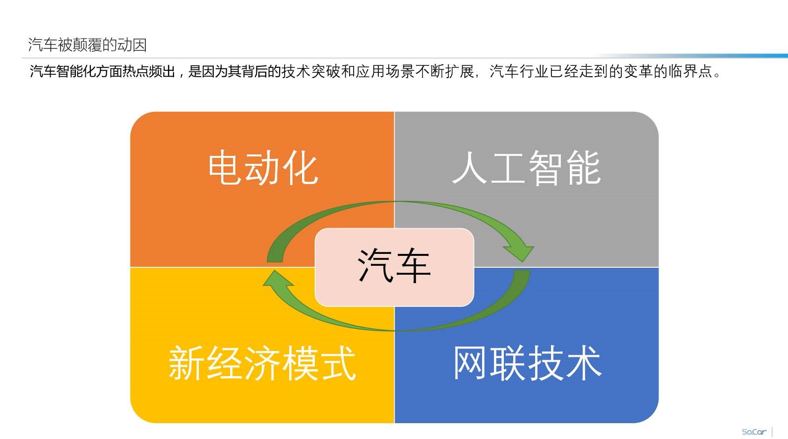 5G时代，我的手机经历了什么？  第6张