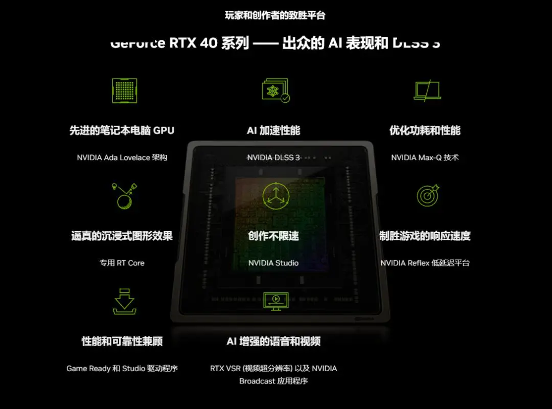 NVIDIA GT210显卡实测：性能不输高阶，温度低噪音小  第3张