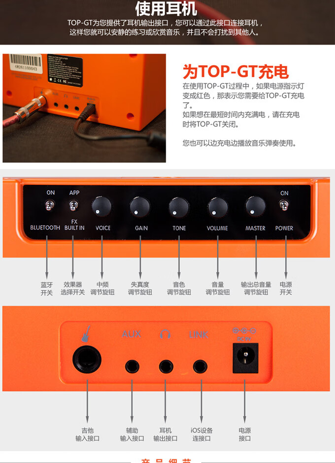 电吉他爱好者必读：音箱耳机连接全攻略  第1张