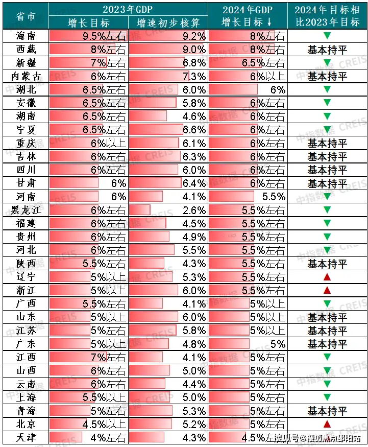 如何挑选最适合你的游戏主机？7个实用经验分享  第4张