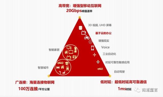 DDR3内存规格大比拼：1866 vs 1600，性能差异究竟有多大？  第2张