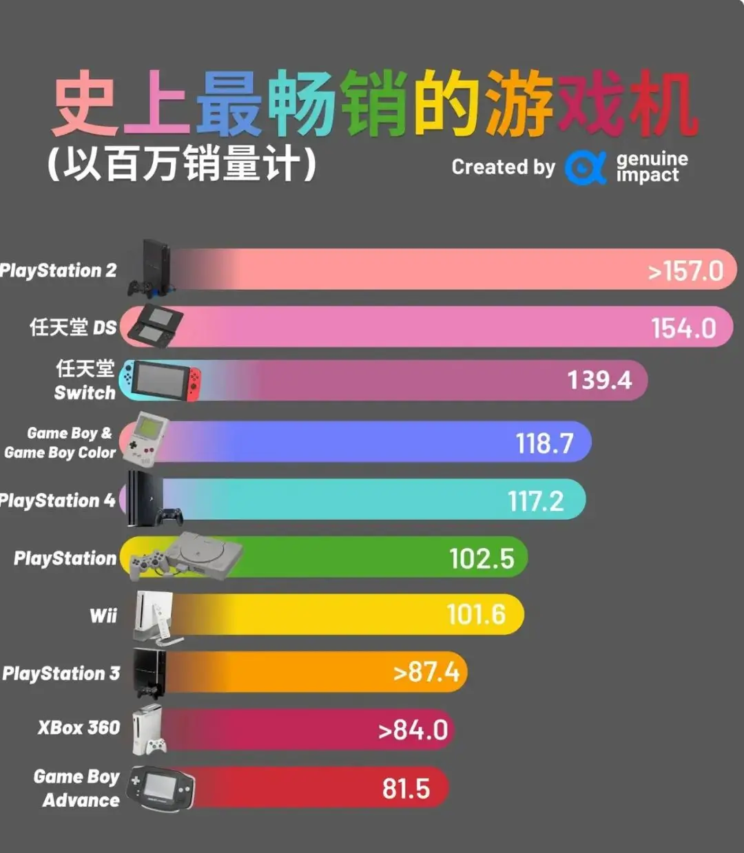 2017主机：玩转游戏界的新宠儿  第2张