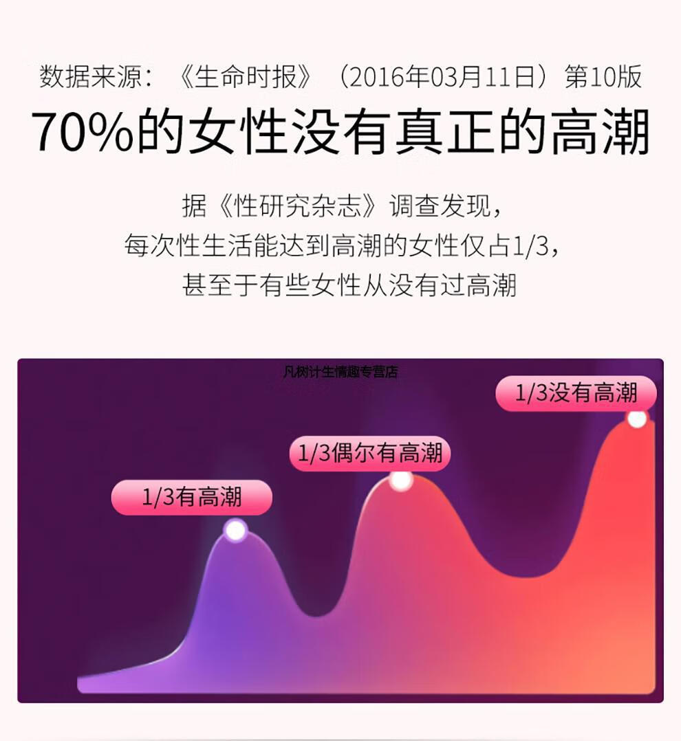 5G手机无5G套餐，网络体验受限  第5张